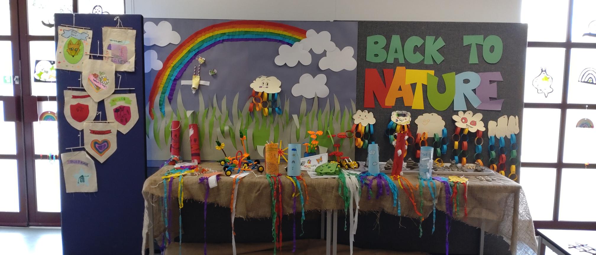 Backtonature